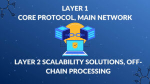 Diagram illustrating Layer 1 and Layer 2 differences in blockchain technology